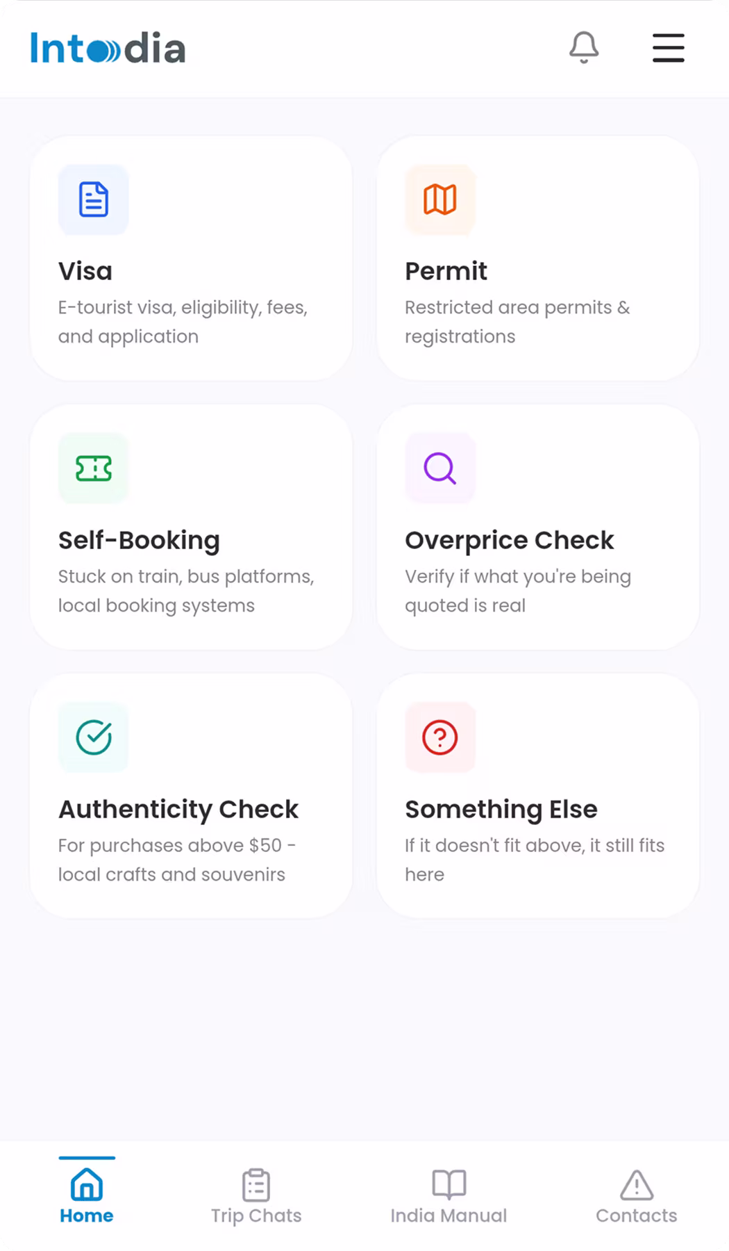 Intodia Dashboard